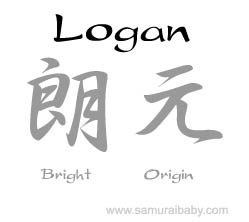logan kanji name